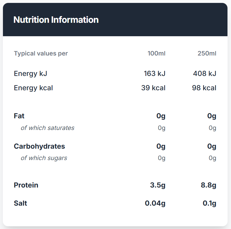 Raspberry and Strawberry Hard Seltzer (6 Pack)